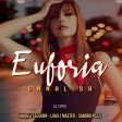 Annalisa - euforia  - ULTIMIX -Andrea Cecchini - Luka J Master - Sandro Pozzi