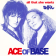 Ace of Base - All That She Wants (ASIL Moombahton Rework)