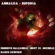 Annalisa - Euforia (Umberto Balzanelli, Jerry Dj, Michelle Dance Rework)