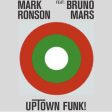 MARK RONSON ft. BRUNO MARS  Uptown funk (Bulgarian choirs version)