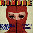 Raffaella Carrà - Rumore (D@nny G Remix)